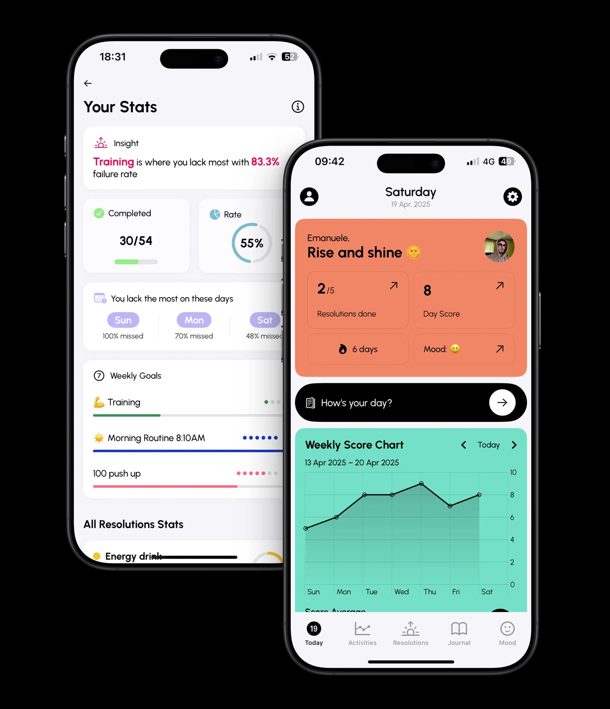 Khrona Dashboard